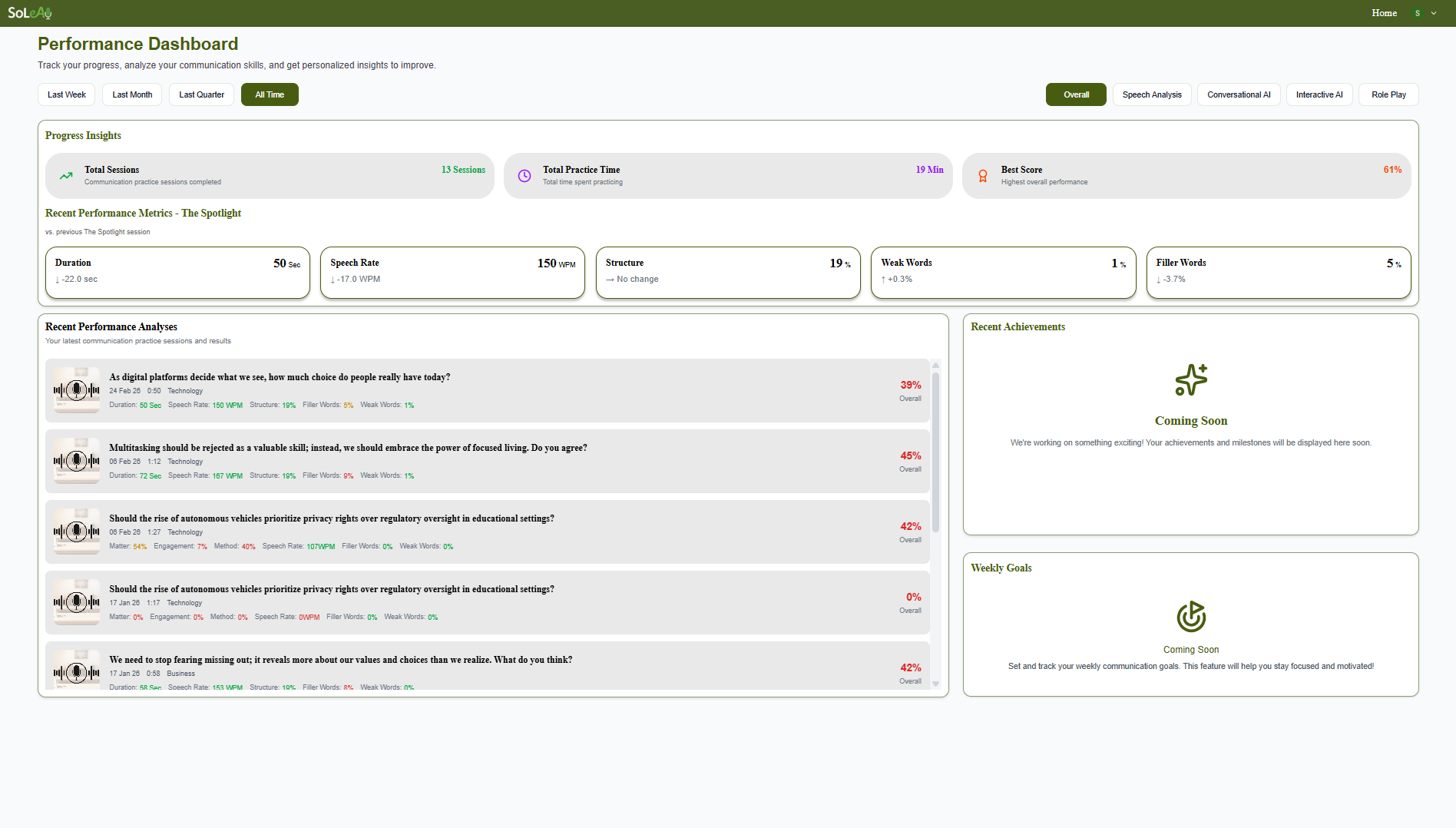 Product dashboard screenshot showing Speech Analysis, Conversational AI, Interactive AI, and Role Plays.